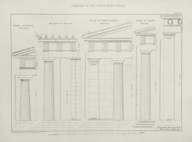 The Orders of Architecture. Greek, Roman, and Italian.